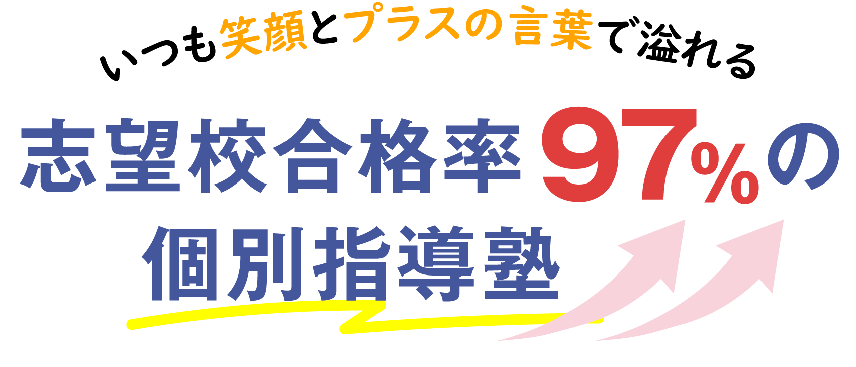 志望校合格率97%の個別指導塾